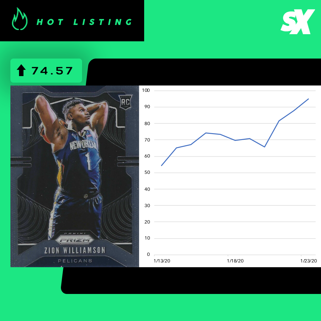 SlabStox hot listing graphic of Zion Williamson sports trading card
