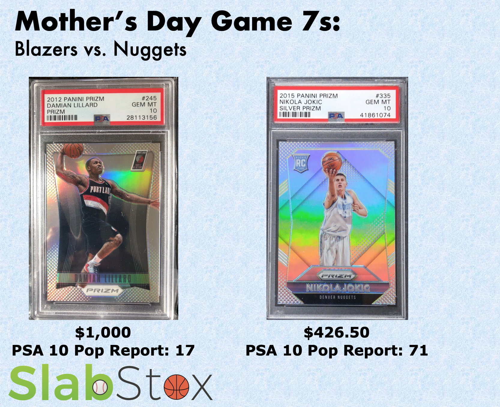 SlabStox graphic of Mothers' Day Game 7s: Blazers vs. Nuggets featuring two sports trading cards
