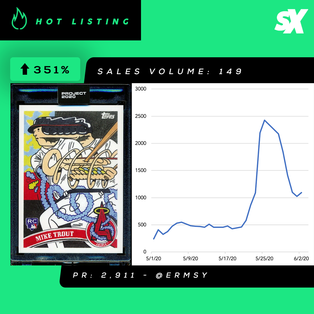 SlabStox hot listing graphic for Mike Trout