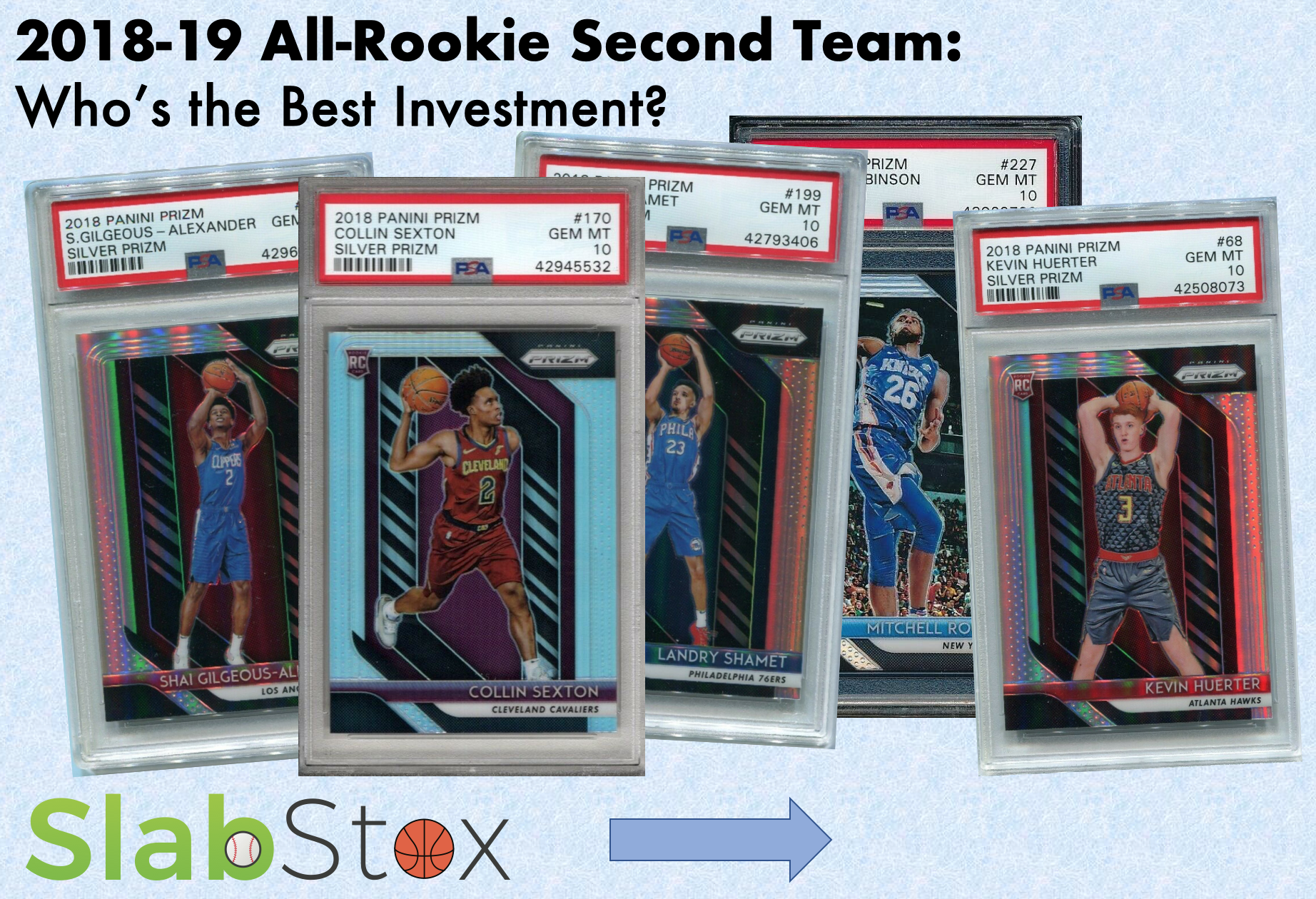 Graphic image with four sports card that says "2018-19 All-Rooke Second Team: Who's the best investment?" with the SlabStox logo underneath