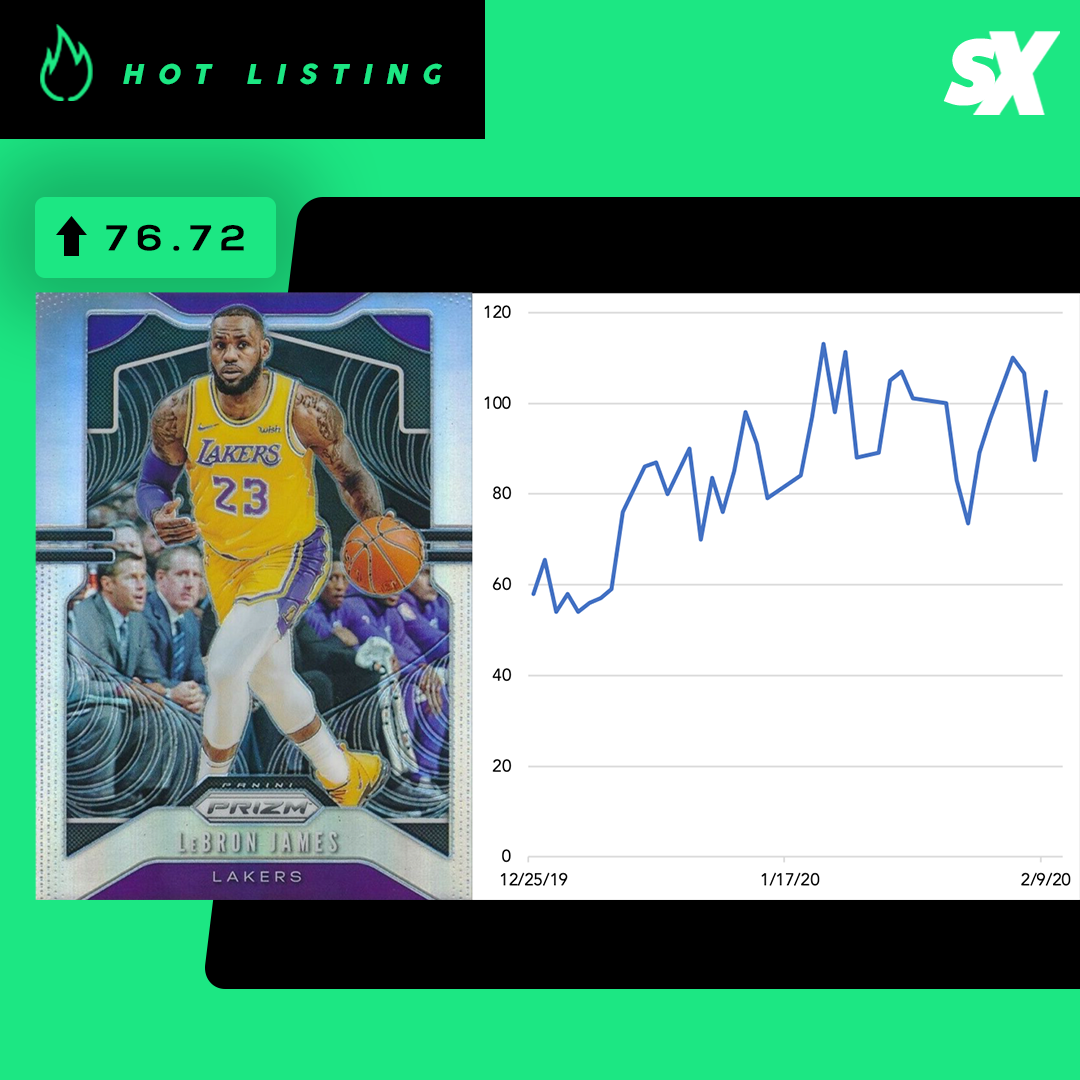 SlabStox hot listing graphic of LeBron James sports trading card