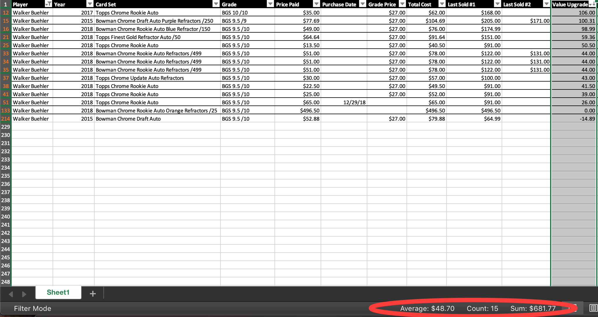 Screenshot of spreadsheet of sports card trading inventory