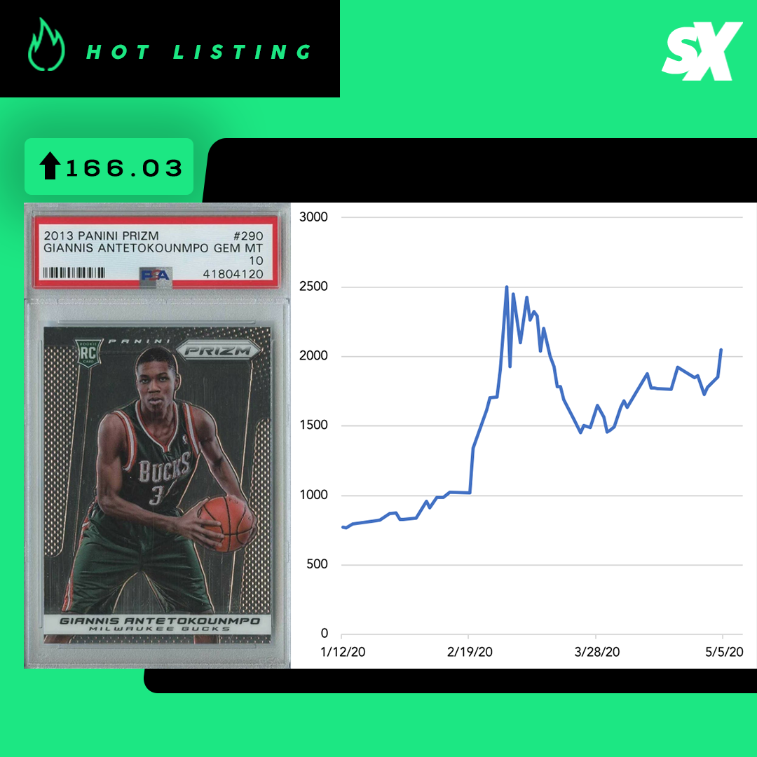 SlabStox hot listing for Giannis Antetokounmpo 2013 Prizm RC PSA 10 sports trading card