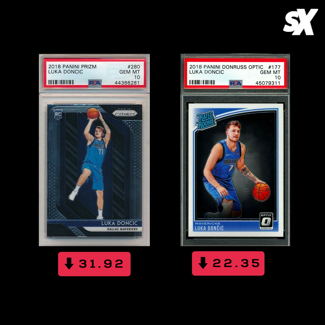 Image of Luka Doncic Prizm and Optic Base RC PSA 10 sports trading cards