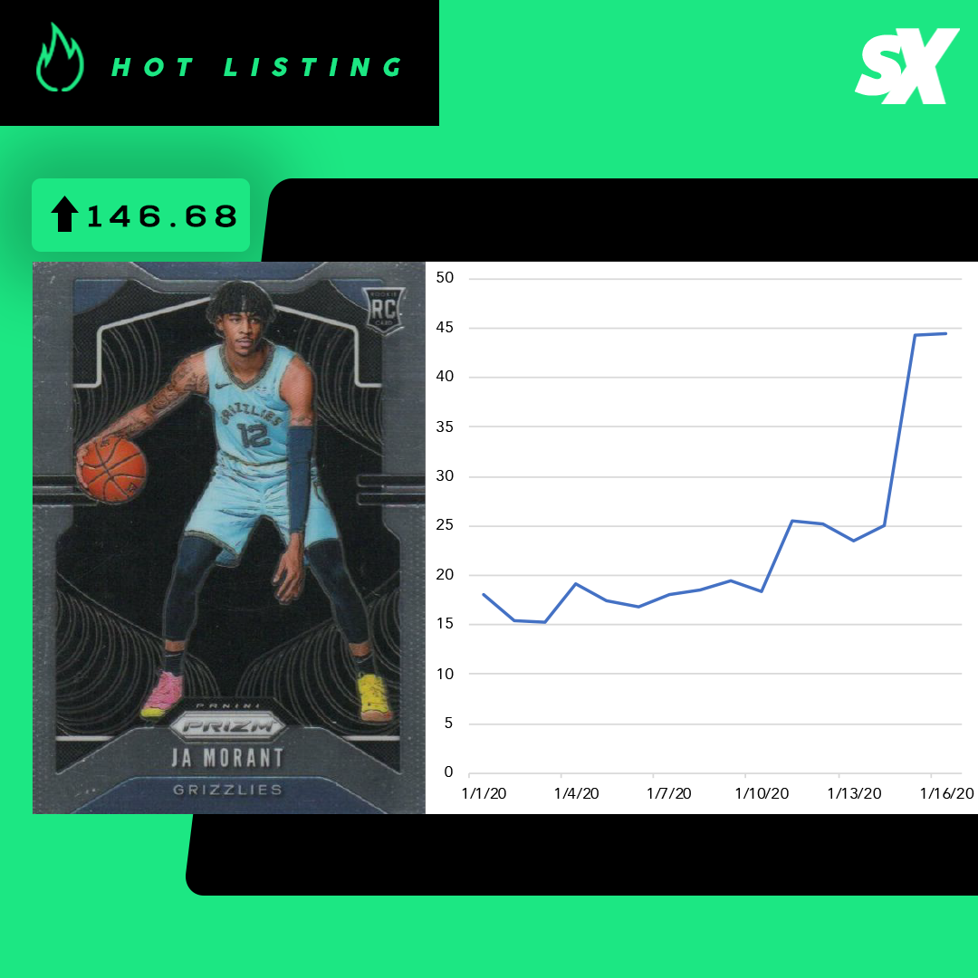 SlabStox hot listing graphic for Ja Morant sports trading card