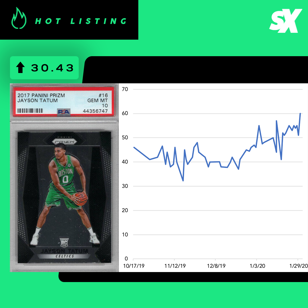 Hot listing on green and black background for 2017 Panini Prizm Jayson Tatum card