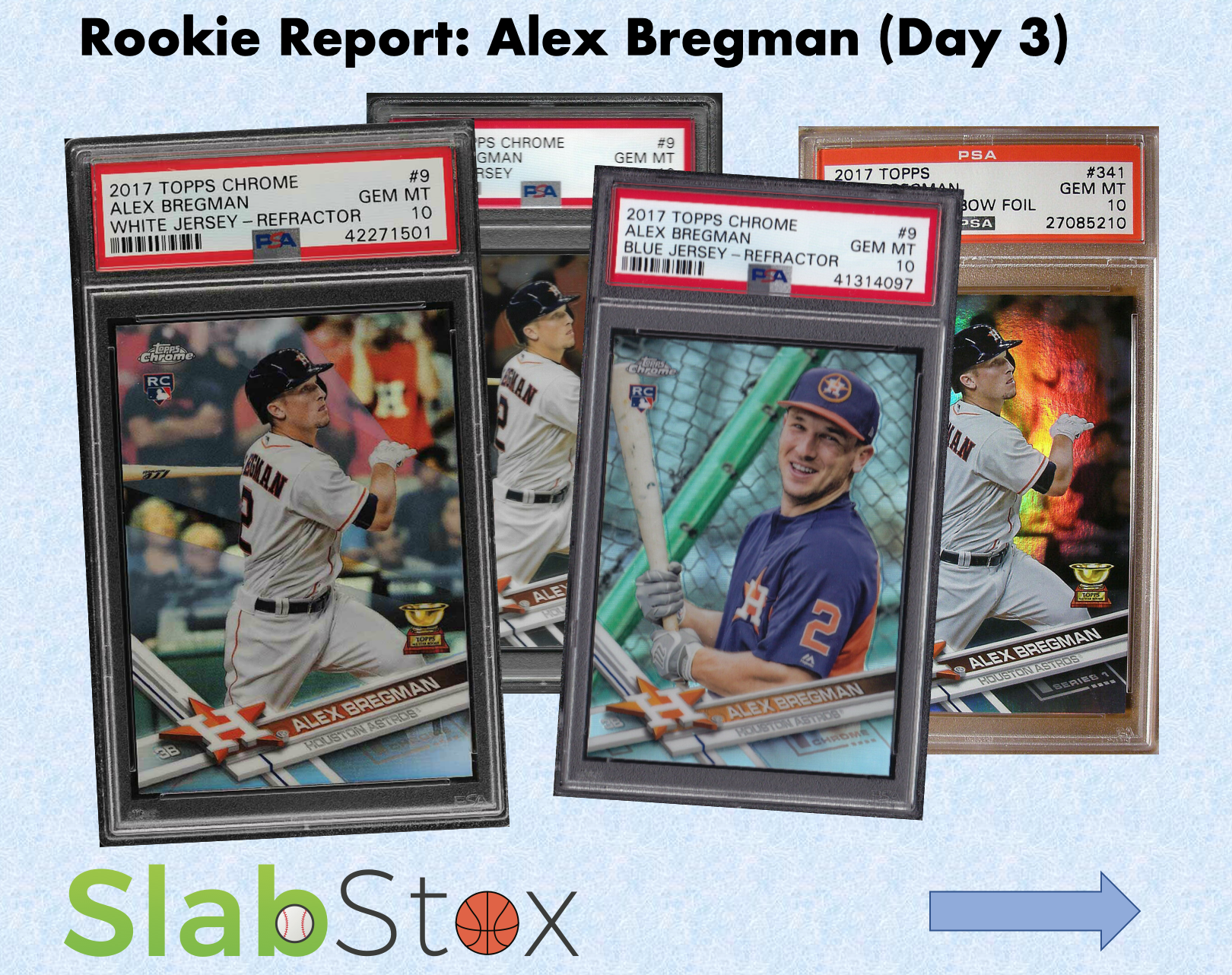 SlabStox Rookie Report graphic for Alex Bregman sports trading card