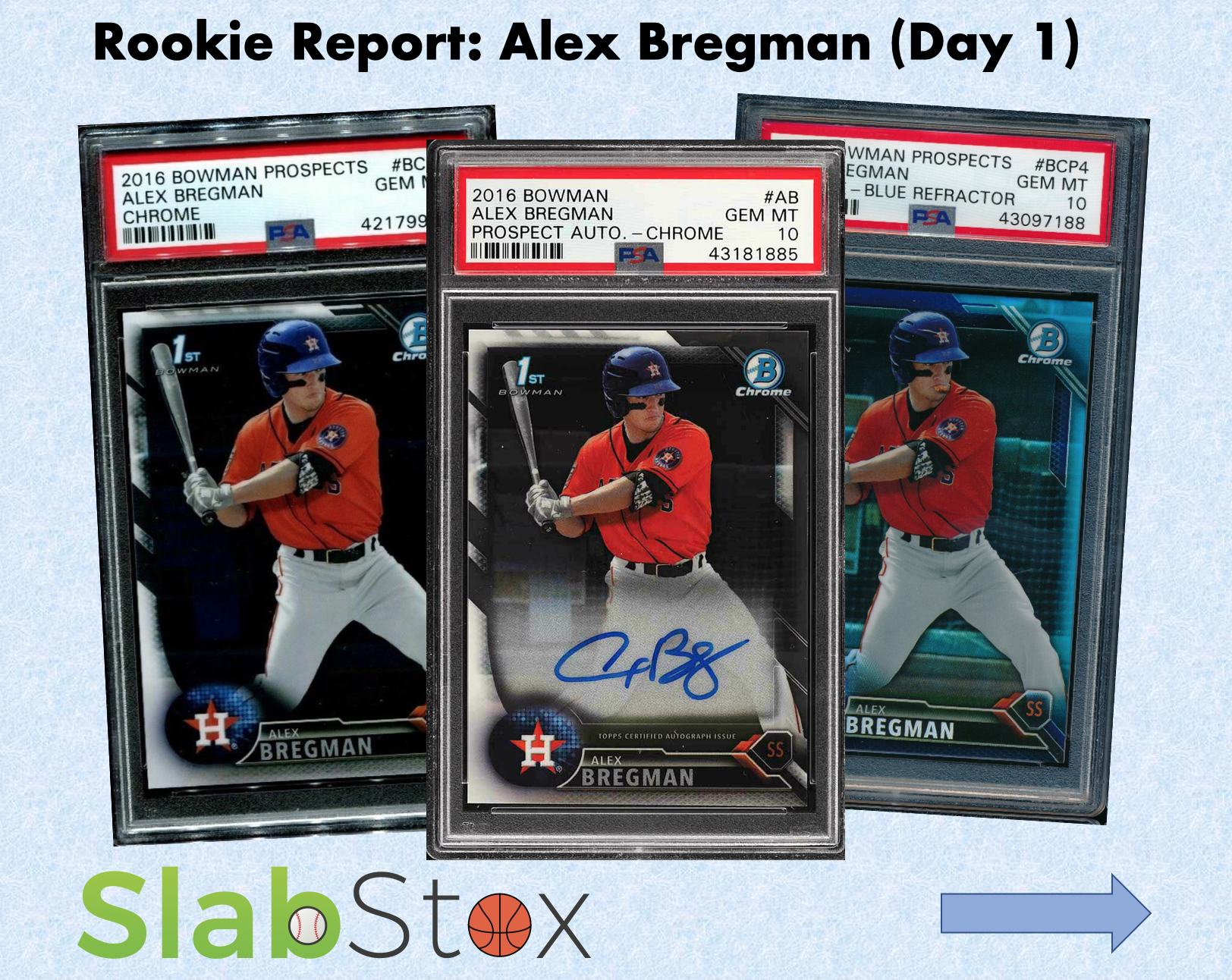 SlabStox Rookie Report graphic for Alex Bregman sports trading card