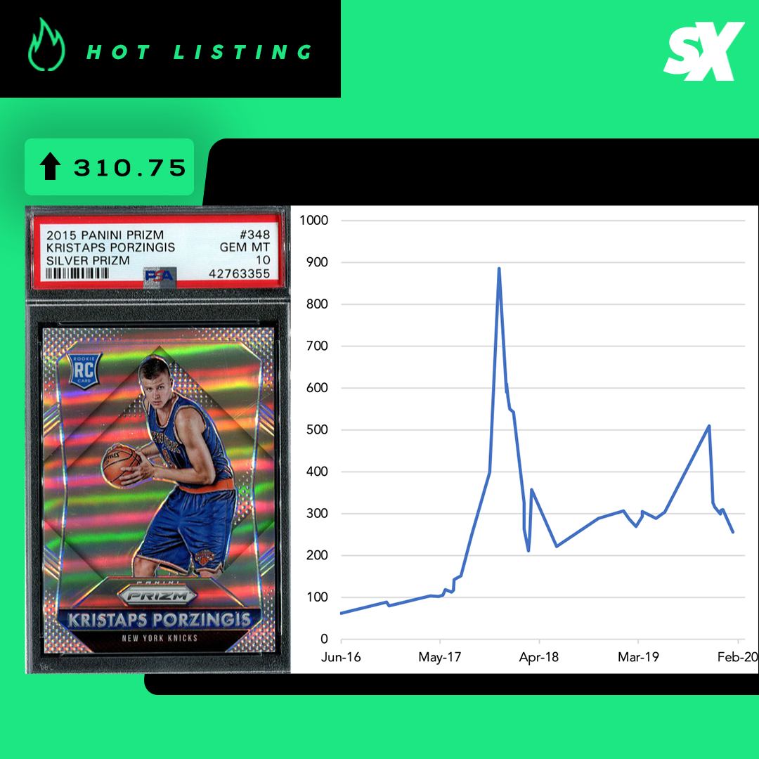 SlabStox hot listing infographic for Kristaps Porzingis sports trading card