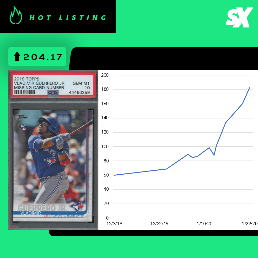 SlabStox hot listing graphic for Vladmir Guerrero, Jr. sports trading card