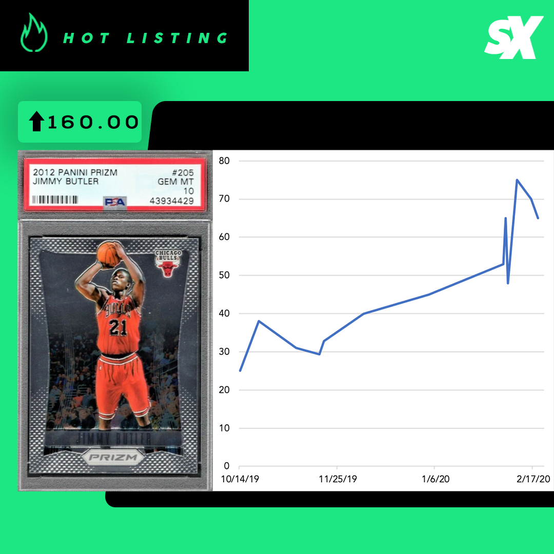 SlabStox hot listing graphic for 2012 Panini Prizm Jimmy Butler sports trading card
