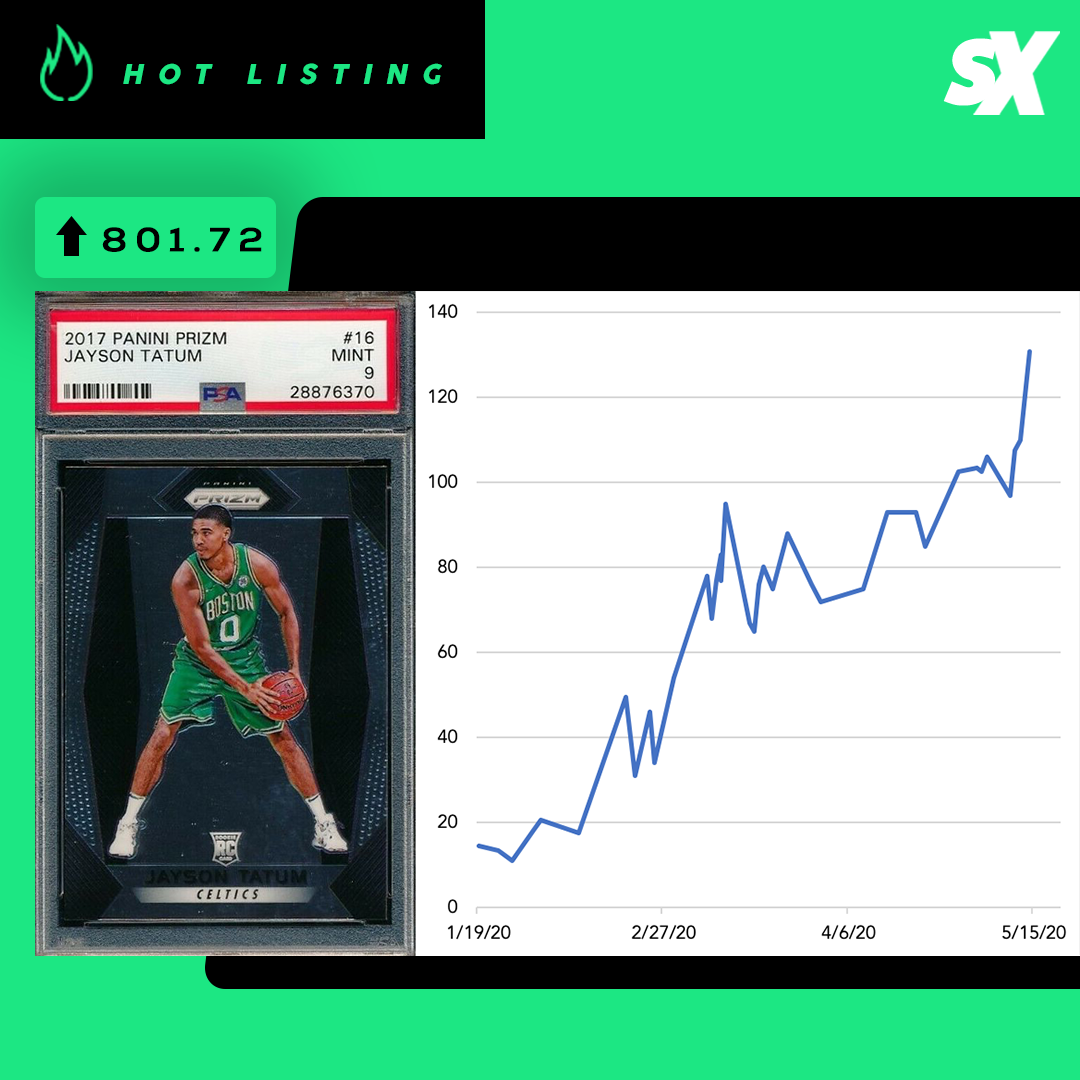 SlabStox hot listing graphic for 2017 Panini Prizm Jayson Tatum sports trading card