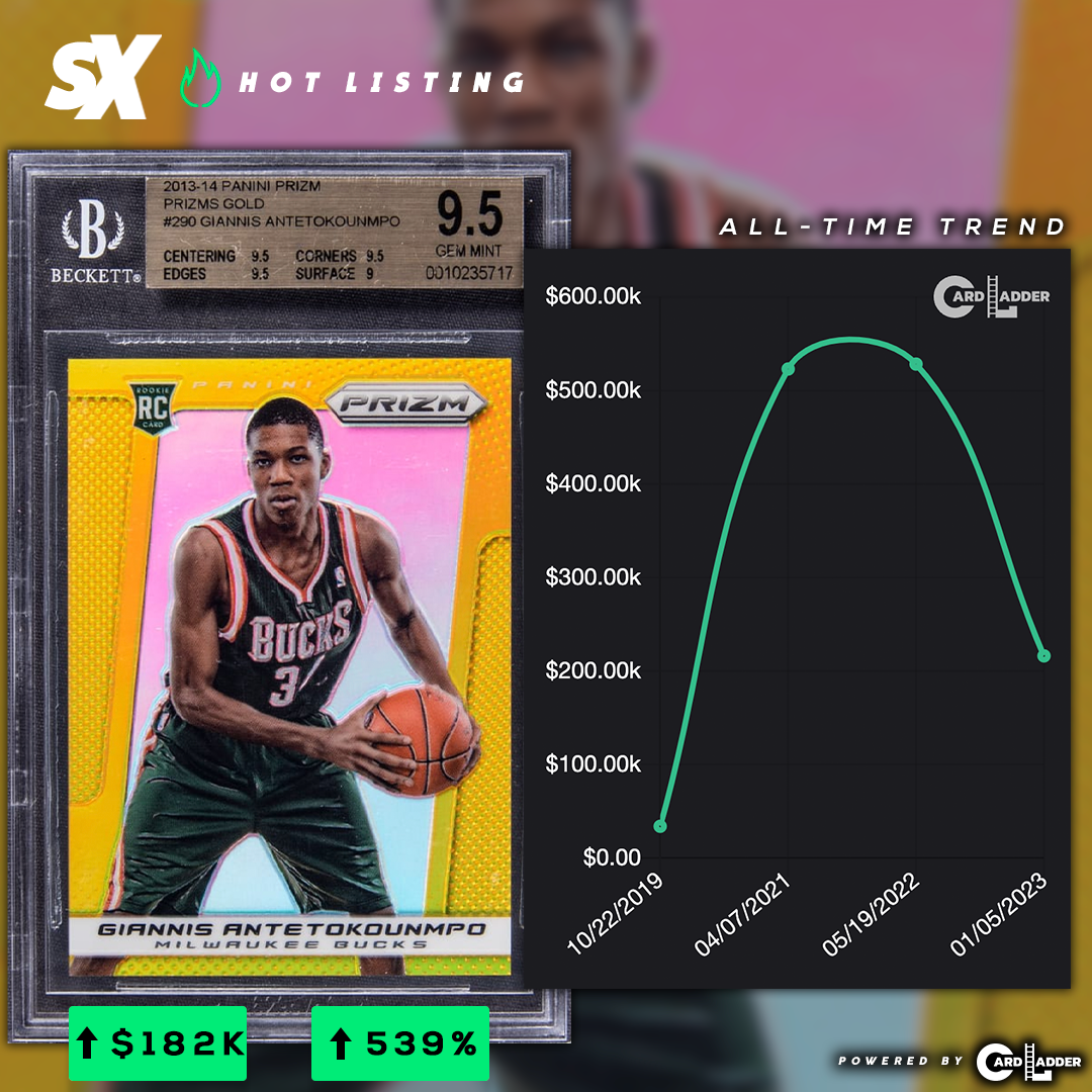 alt="slabstox trender Giannis card drop"