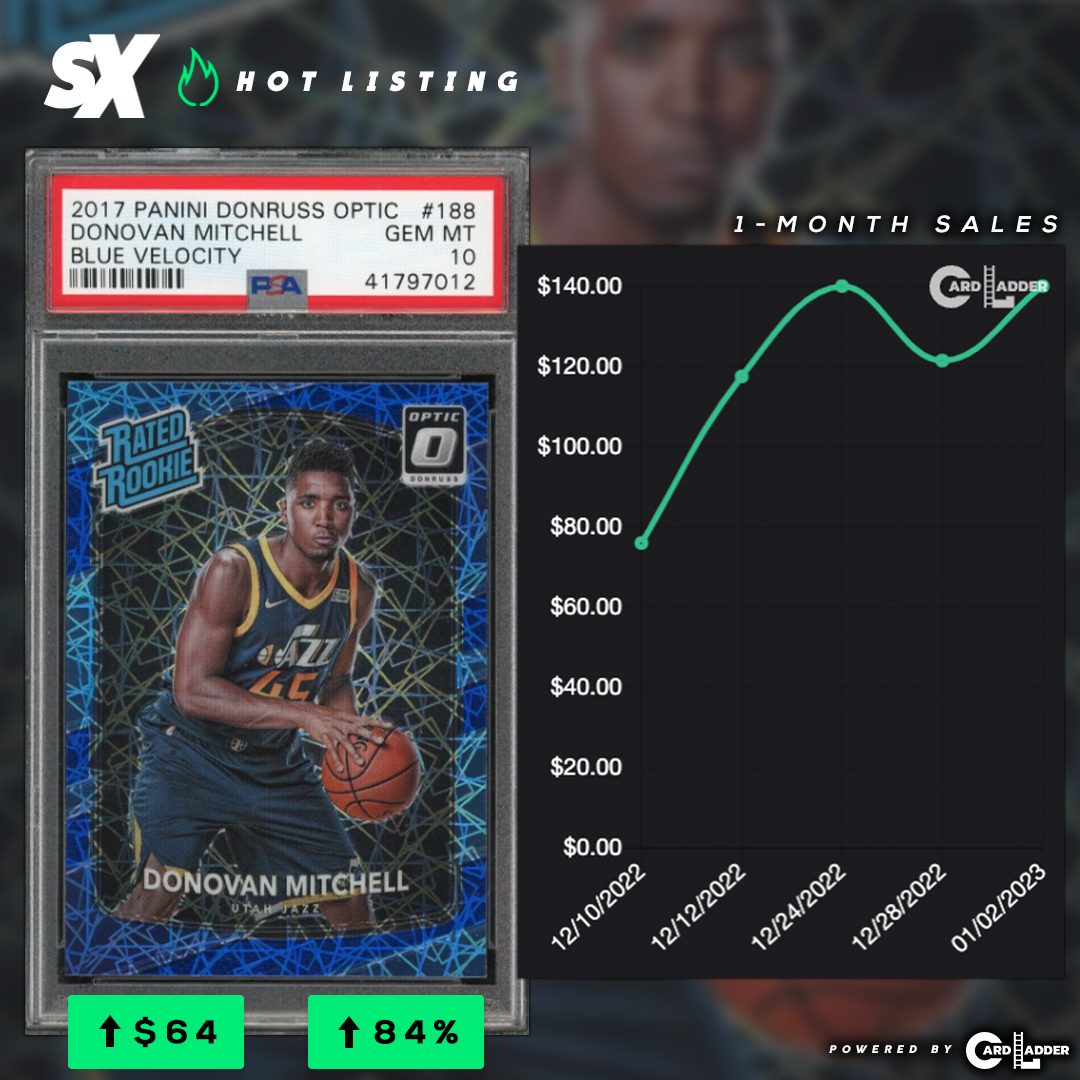 alt="slabstox donovan mitchell sports card