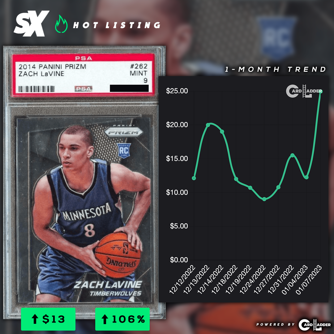 alt="slabstox zach lavine sports card