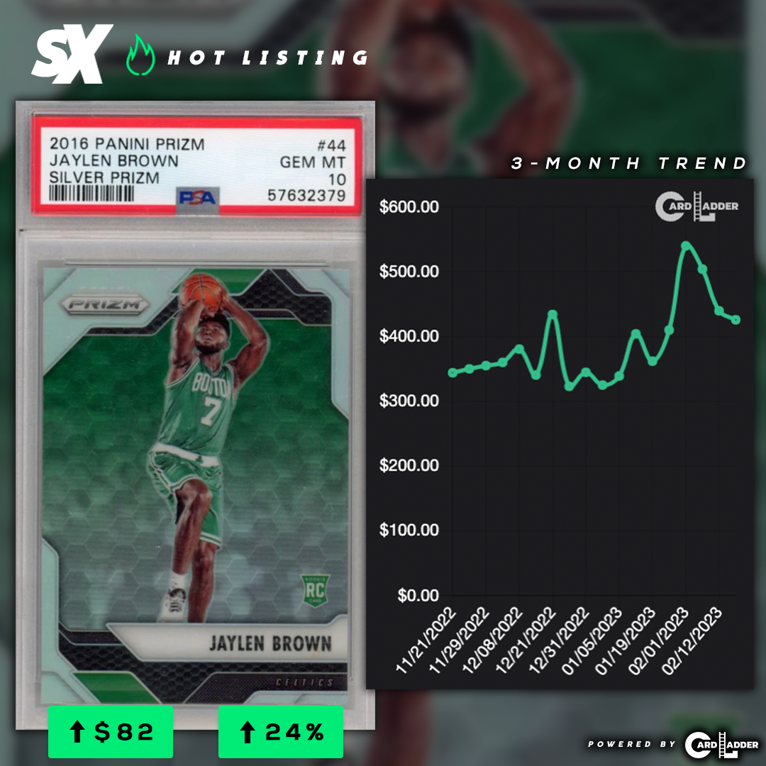 alt="slabstox 2016 Jaylen Brown Panini Silver Prizm"